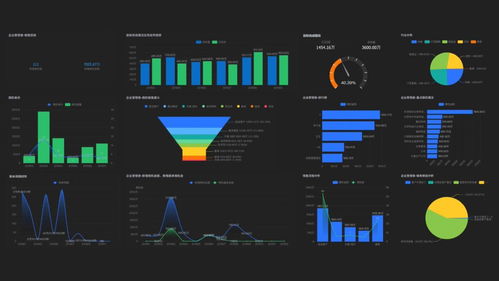打破逆境 新型CRM如何成為華為、有贊等企業(yè)營(yíng)銷新增長(zhǎng)的關(guān)鍵